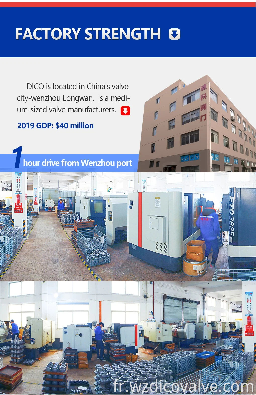Vanne Wenzhou Fabricant Fin Fin avec ISO5211 PAD CF8 / CF8M 3PC VALVE DE BALLES